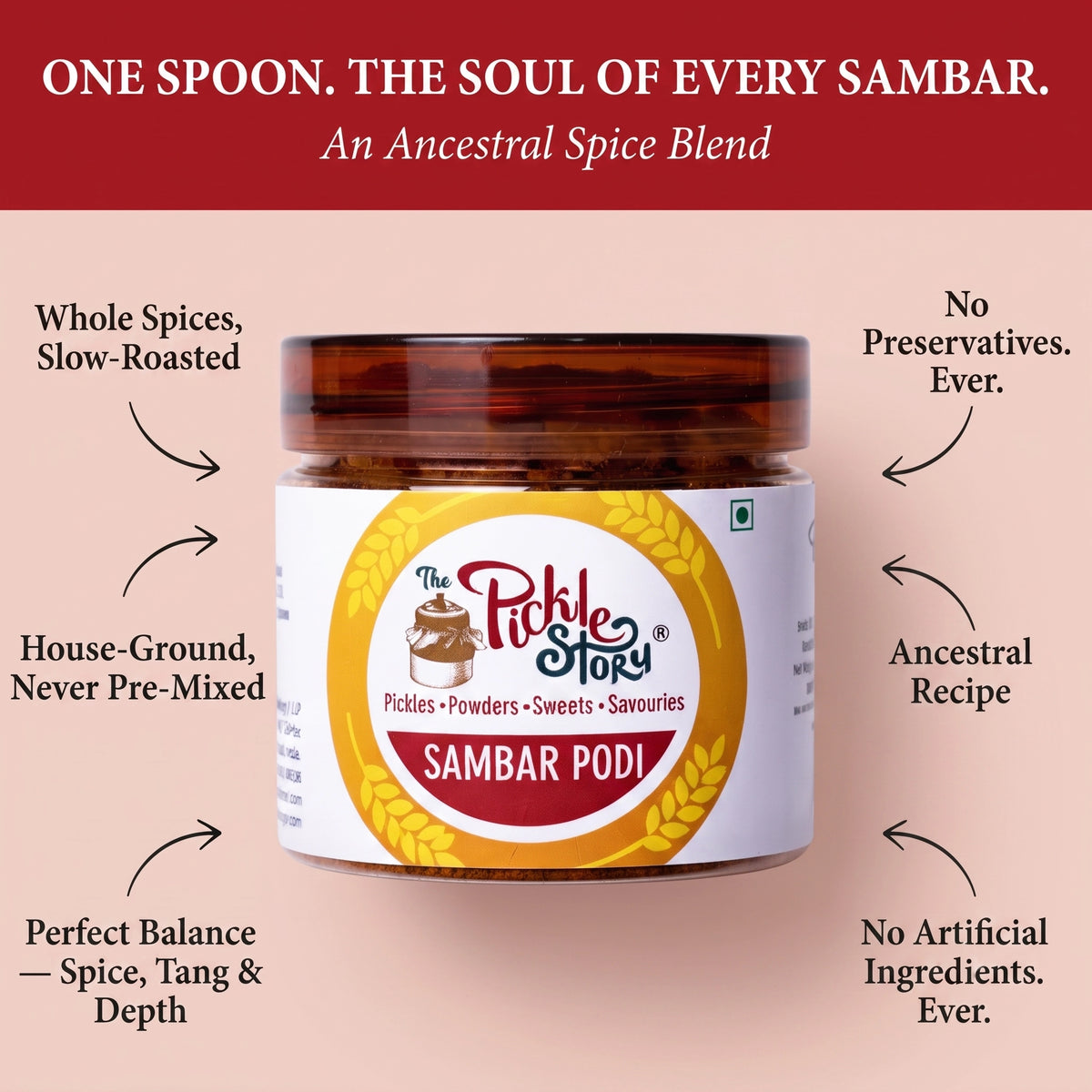 Sambar podi ingredients and details